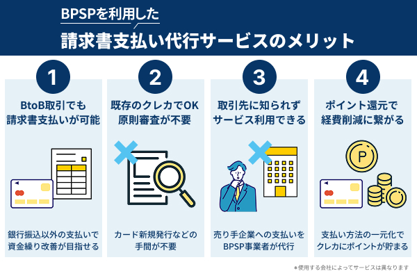 BPSPを利用した請求書支払い代行サービスのメリット