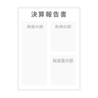 昨年度の決算書一式