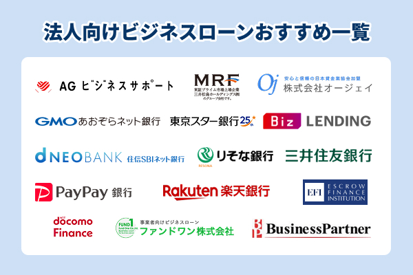 法人におすすめのビジネスローン一覧