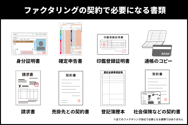 ファクタリングの契約で必要になる書類