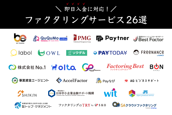 当日審査・入金に対応するファクタリング業者26選