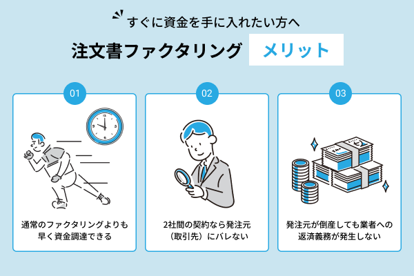 注文書ファクタリングのメリット3つ