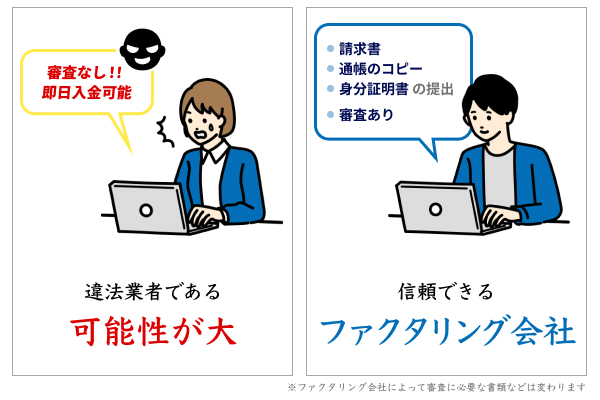 審査なしで利用できるファクタリング会社は存在しない