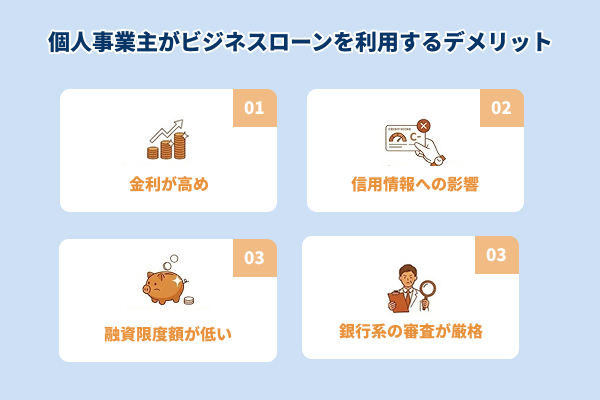 個人事業主がビジネスローンを利用するデメリットや注意点を説明したイラスト
