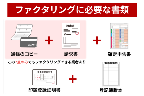 ファクタリングに必要な書類