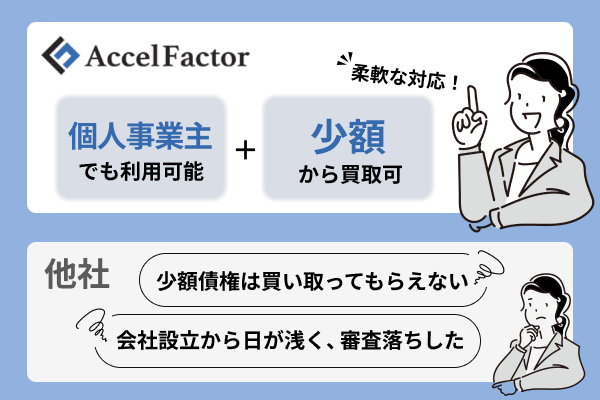 アクセルファクターは柔軟に審査をしてくれる