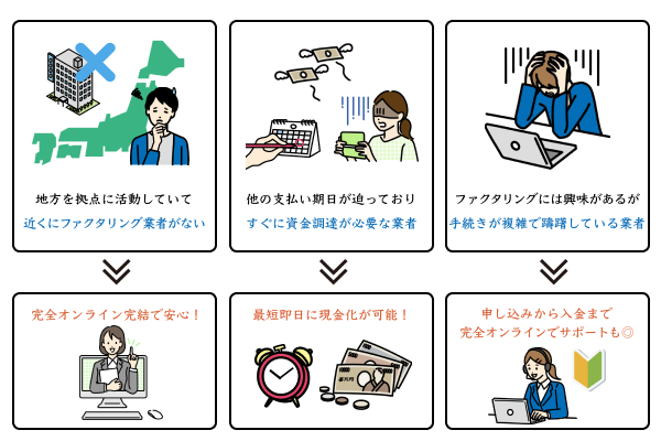 オンラインファクタリングがおすすめな事業者