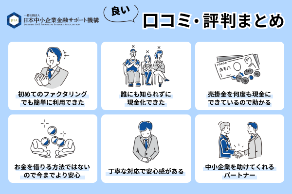 日本中小企業金融サポート機構の良い口コミ・評判