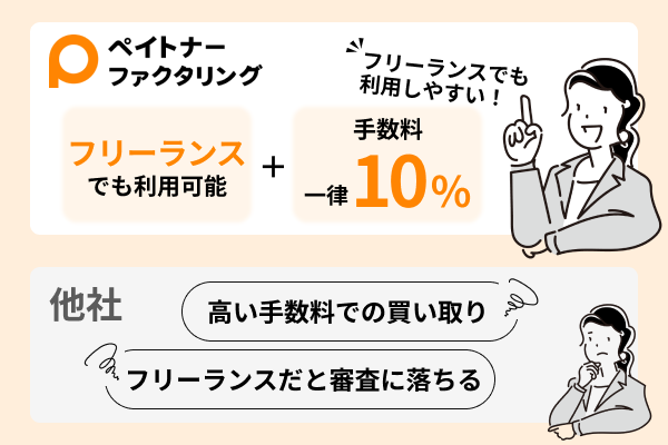 ペイトナーはフリーランスでも使いやすい