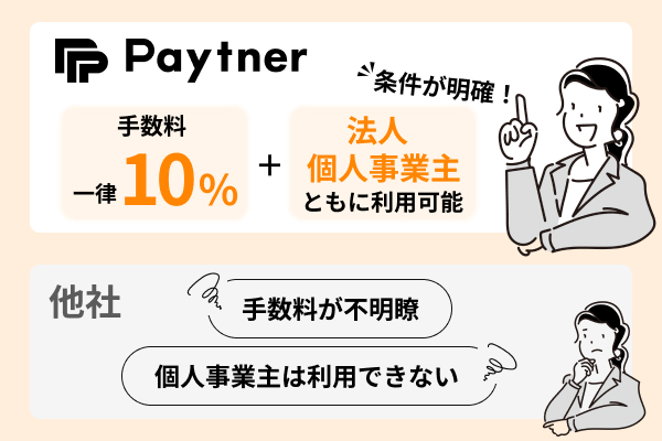 ペイトナーは条件が良い