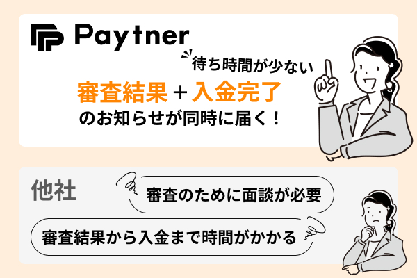 ペイトナーは待ち時間がなくて使いやすい