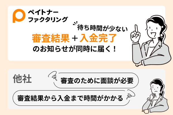 ペイトナーは待ち時間がなくて使いやすい