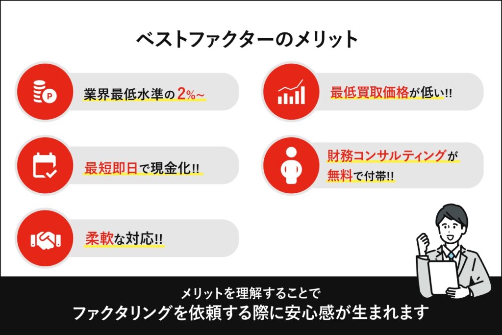 ベストファクターのメリット