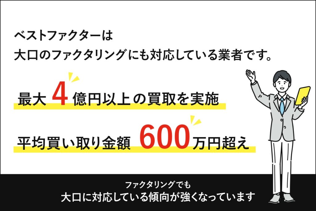 ベストファクターは大口債権向きのファクタリング業者