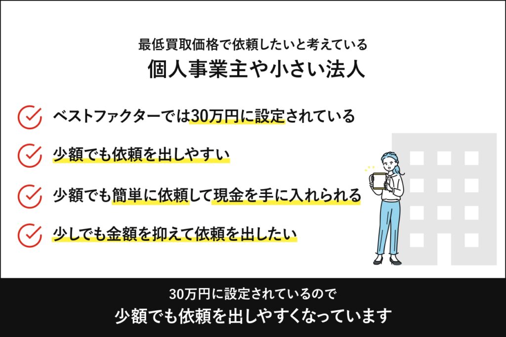 ベストファクターは個人事業主にもおすすめ