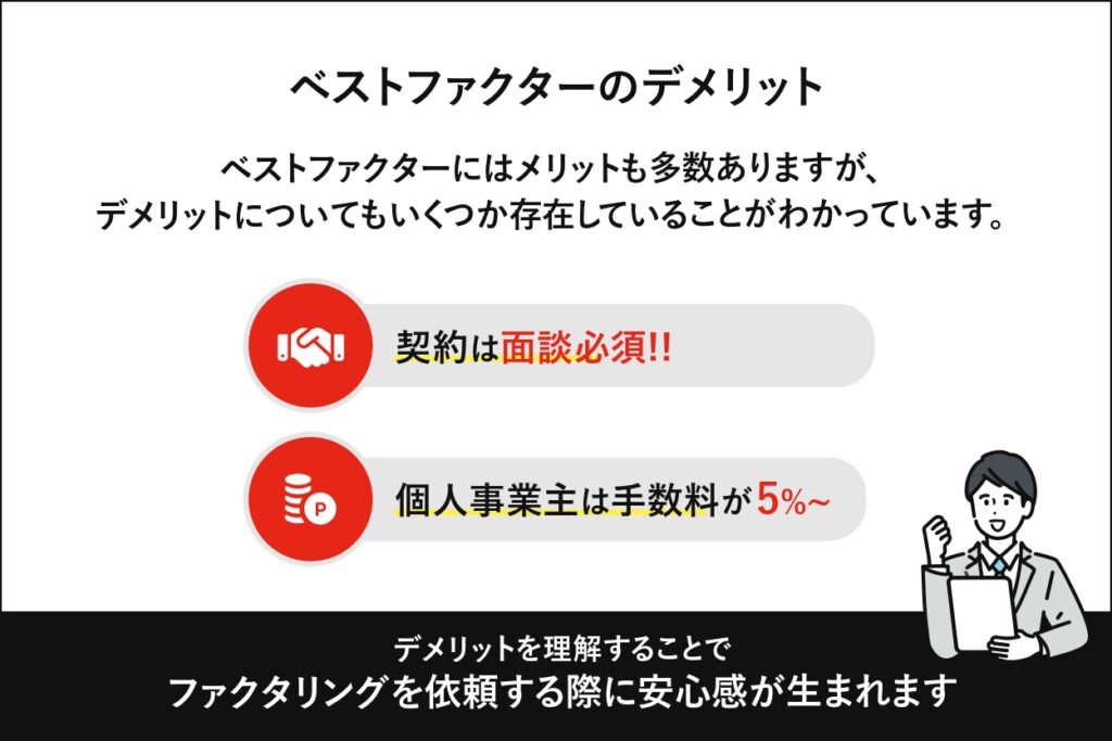 ベストファクターのデメリット