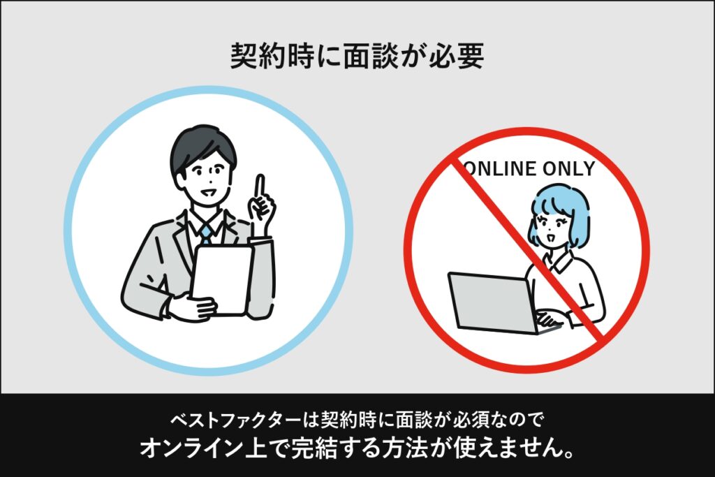 契約時に面談が必要