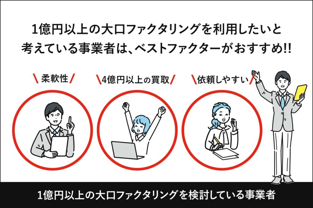 1億円以上の大口債権のファクタリングを希望している方