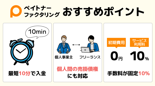ペイトナーのおすすめポイント