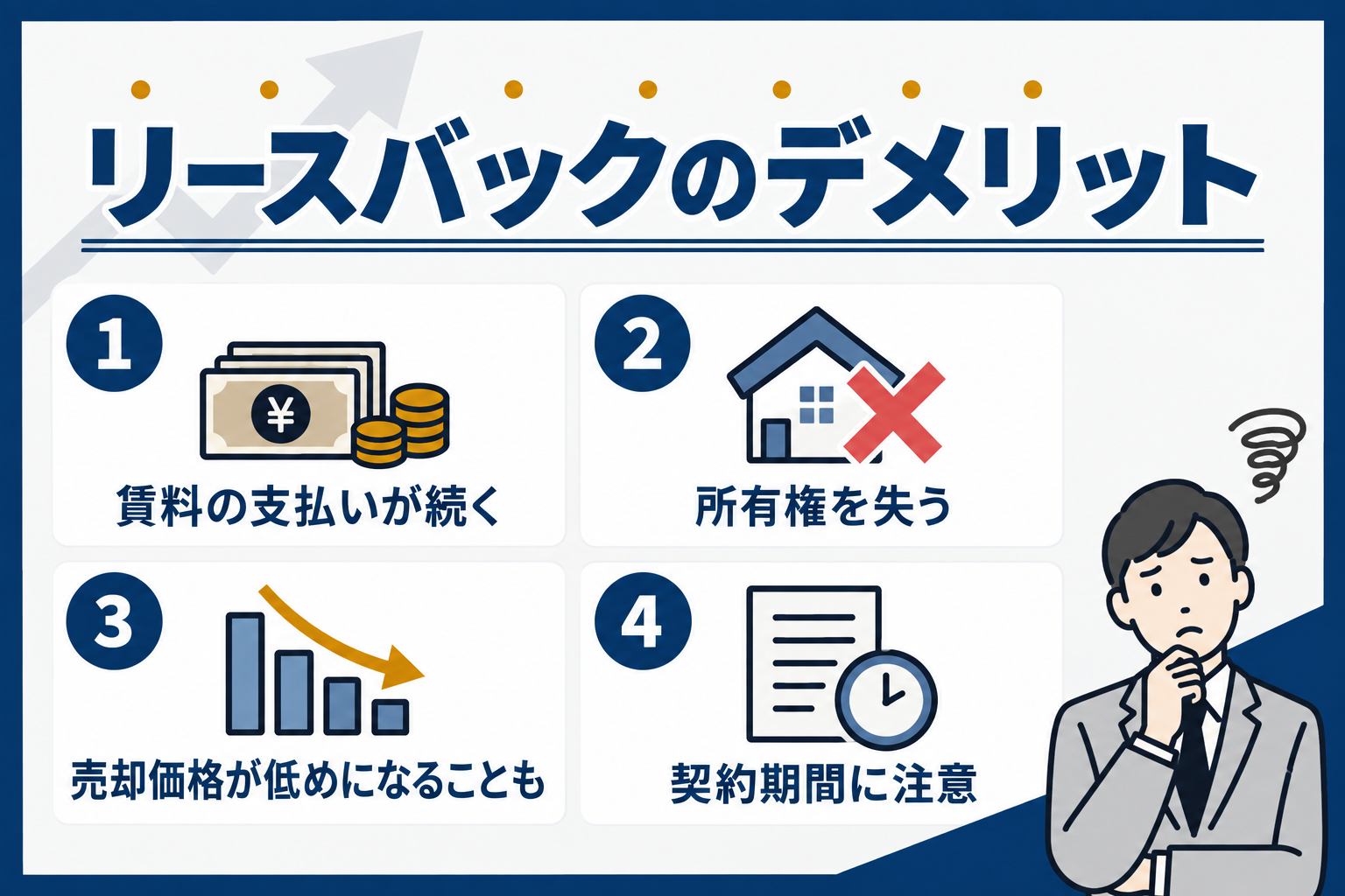 リースバックのデメリット4つ：賃料の支払いが続く、所有権を失う、売却価格が低めになることも、契約期間に注意