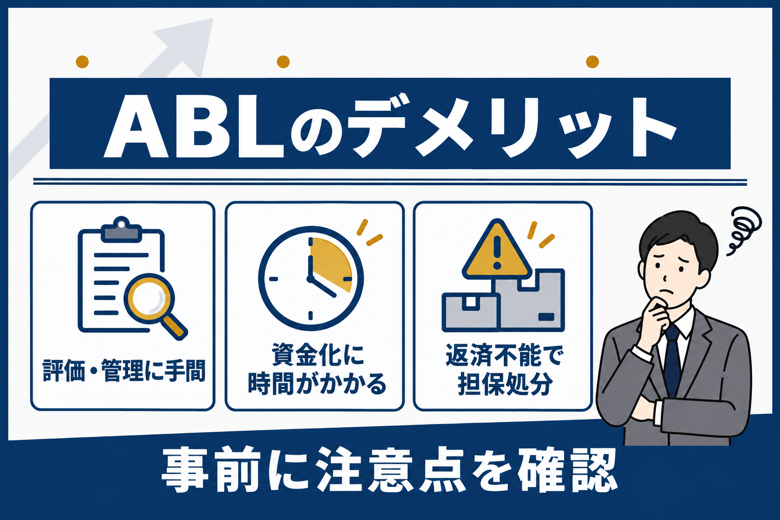 ABLのデメリット：評価・管理に手間がかかる、資金化に時間がかかる、返済不能で担保処分されることを示す図解