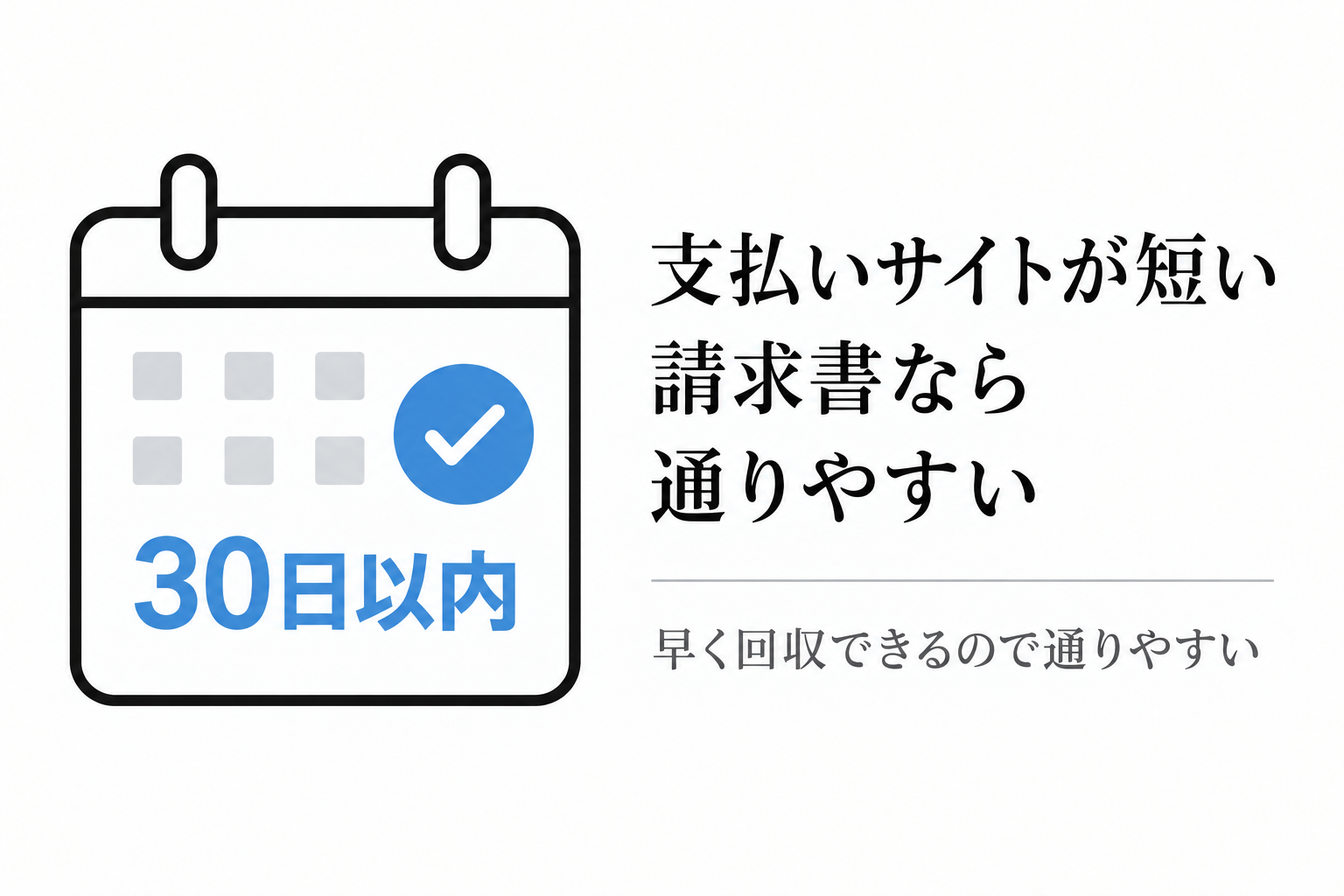 支払いサイトが30日以内と短い請求書は早く回収できるため審査に通りやすいことを示すカレンダー