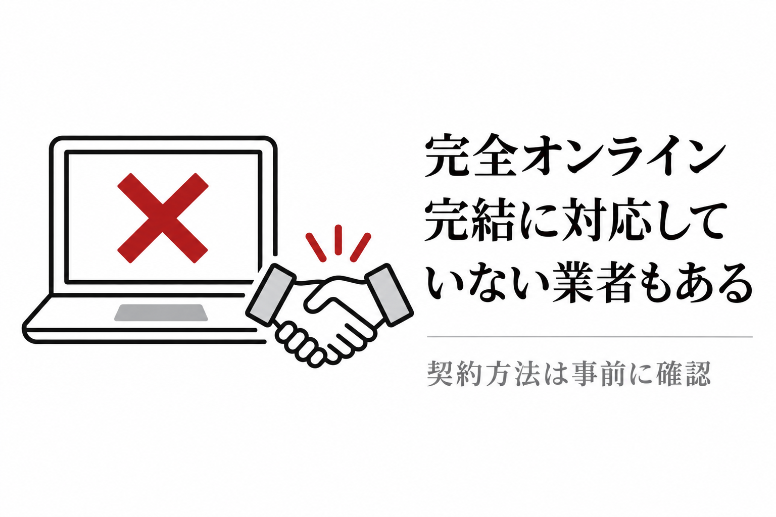 バツ印のパソコンと握手のイラスト。完全オンライン完結に対応しておらず対面が必要な業者もある