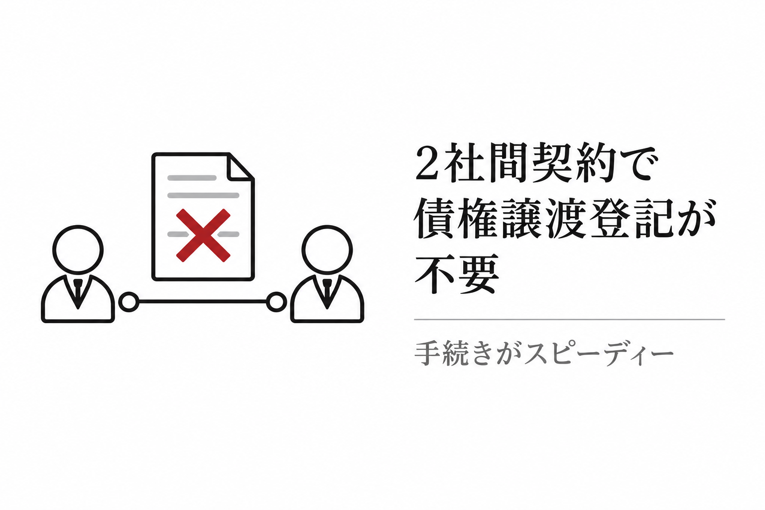 2者をつなぐ線と、バツ印の書類のイラスト。2社間契約では債権譲渡登記が不要で手続きがスピーディー