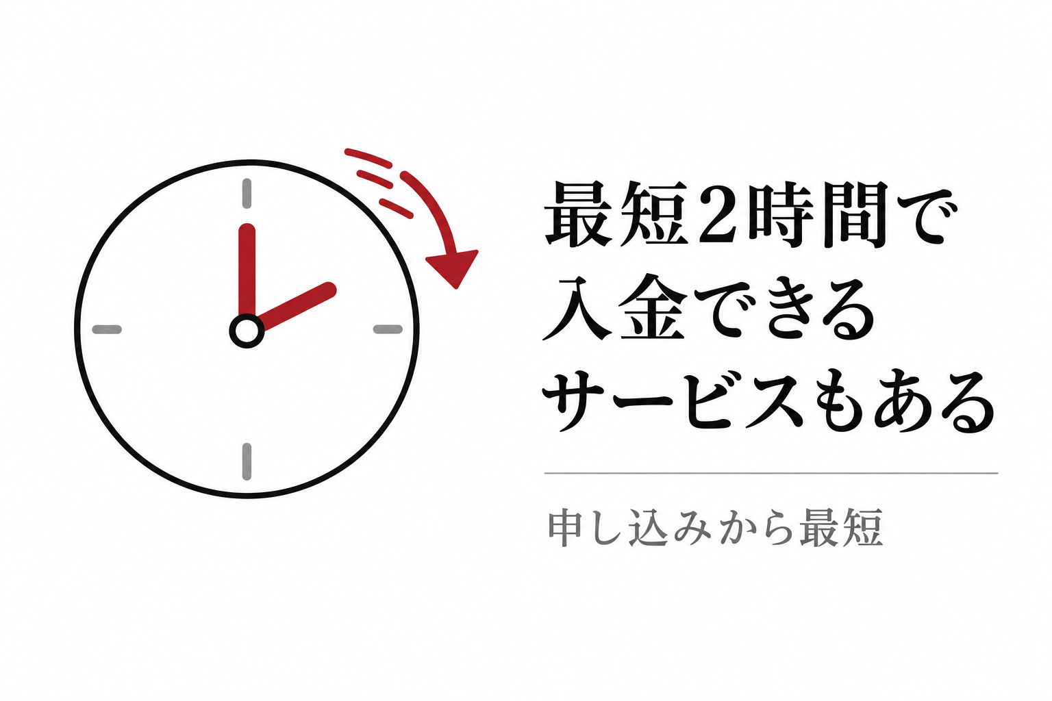 2時を指す時計と矢印のイラスト。申し込みから最短2時間で入金できるサービスもある
