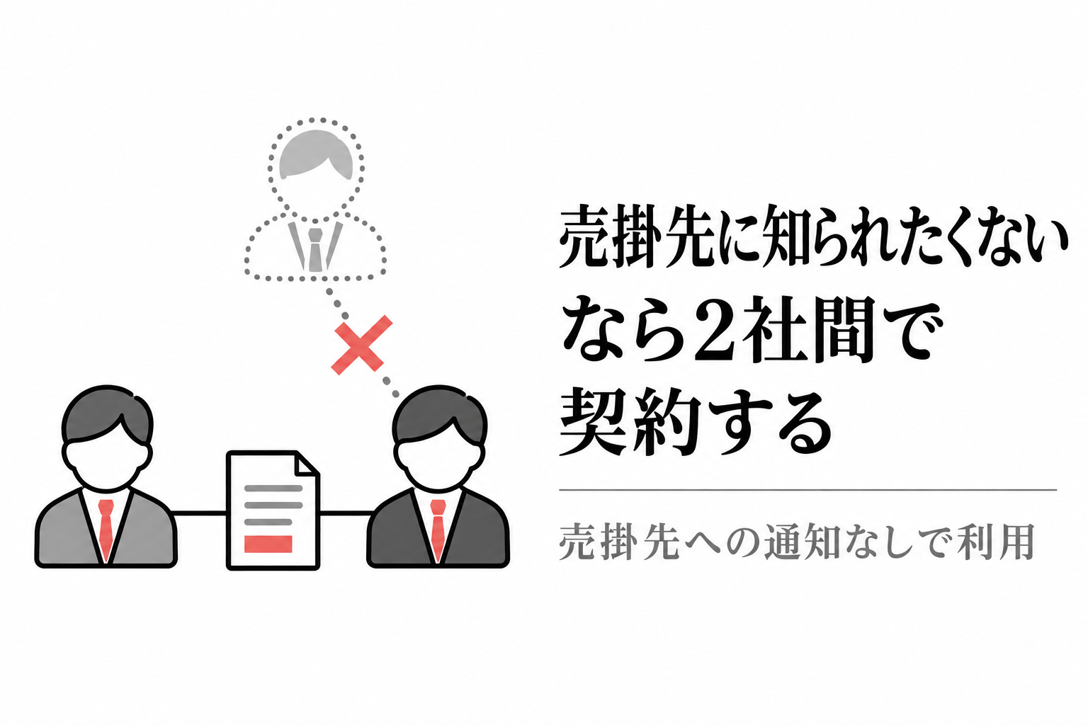 利用者とファクタリング会社が書類でつながり、売掛先への連絡にはバツが付いたイラスト。2社間契約なら売掛先に通知されない