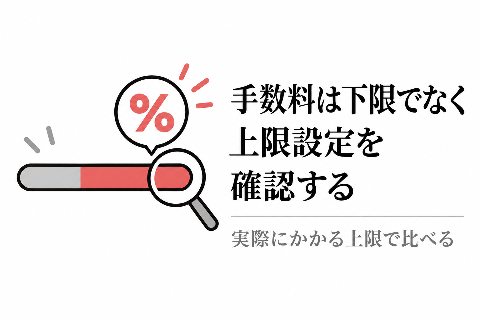 パーセント記号の吹き出しと虫眼鏡で上限側を示した範囲バーのイラスト。手数料は下限ではなく上限設定を確認する