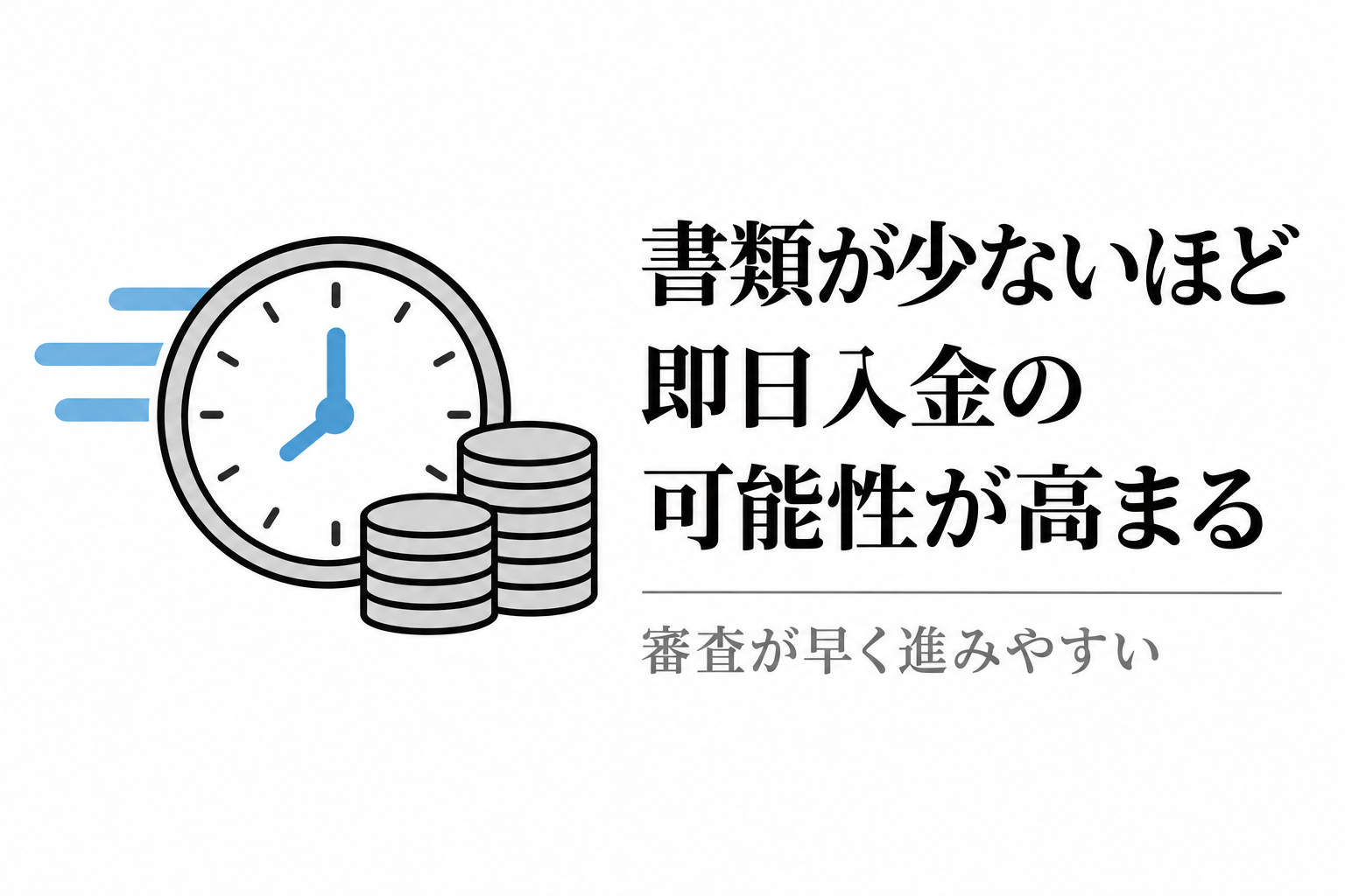 書類が少ないほど即日入金の可能性が高まる。時計とコインのイラスト