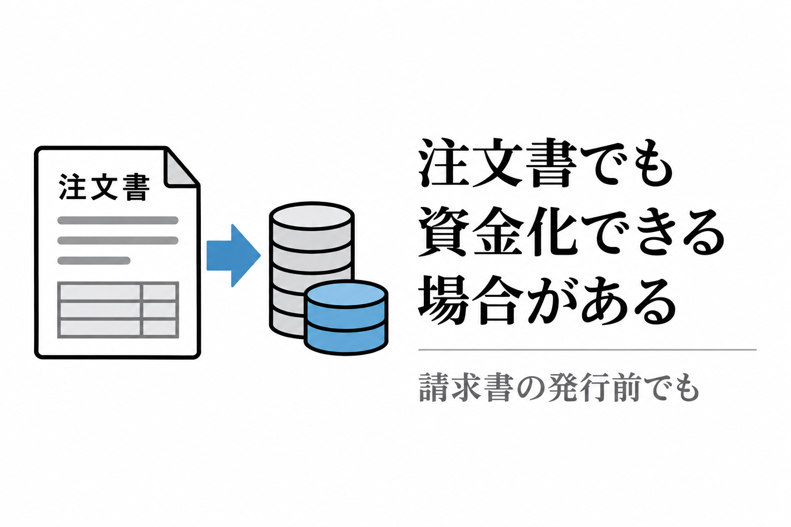 注文書でも資金化できる場合がある。請求書の発行前でも注文書から資金化できる流れ