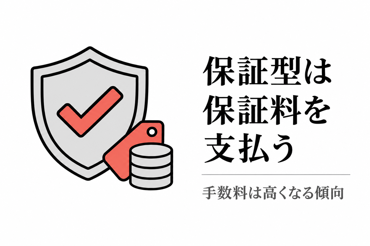 保証型は保証料を支払うため、手数料は高くなる傾向がある