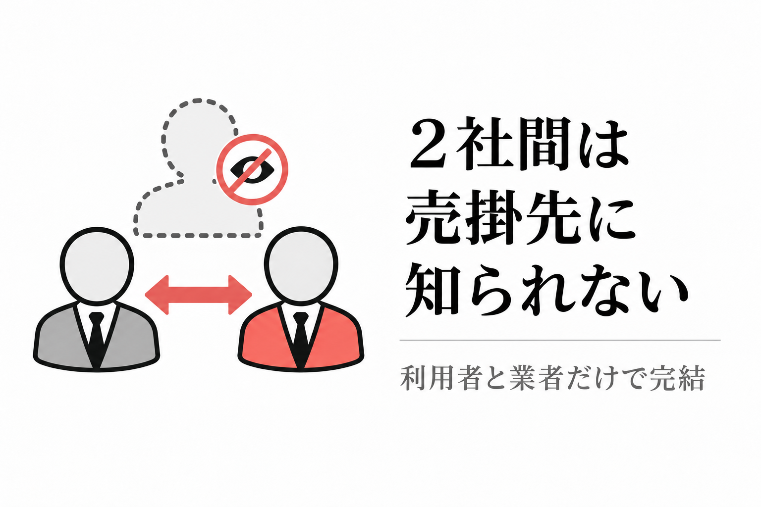2社間ファクタリングは利用者と業者だけで完結し、売掛先に知られない