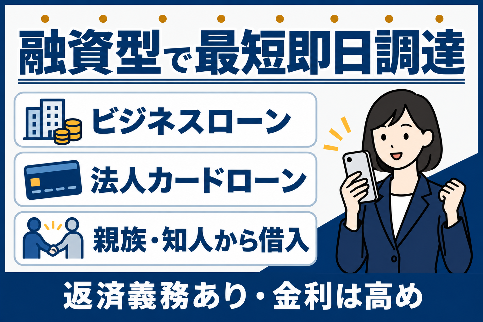 ビジネスローン・法人カードローン・親族知人からの借入という融資型の即日調達の図解