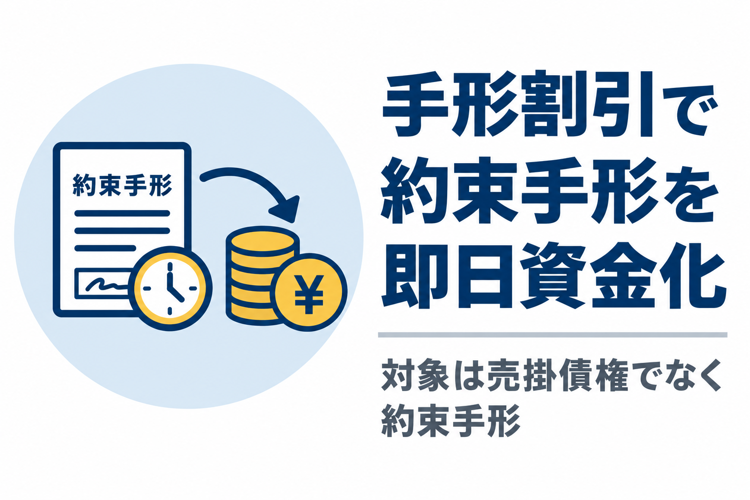 約束手形を手形割引で即日資金化する図解