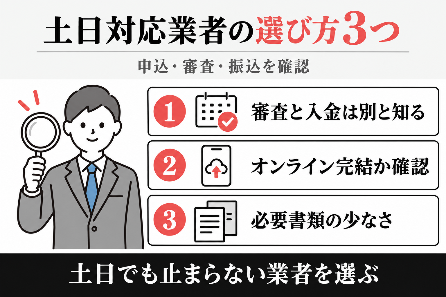 土日対応業者の選び方3つ:審査と入金は別、オンライン完結か、必要書類の少なさ