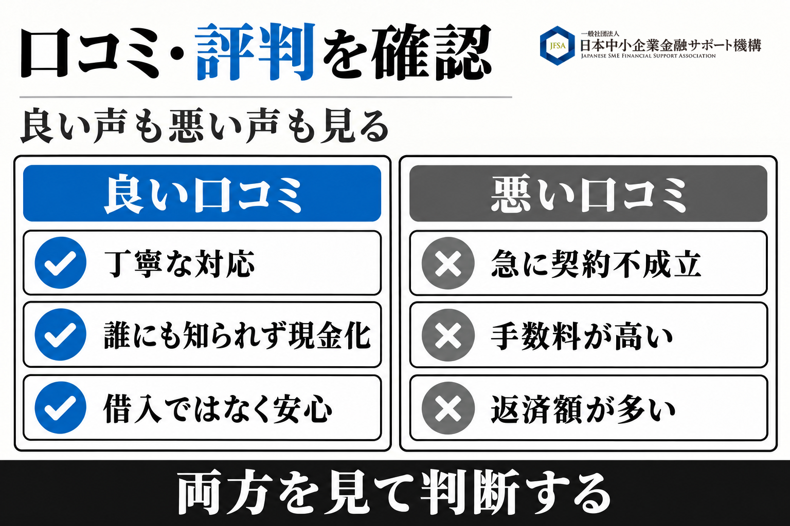 ファクタリングの口コミ・評判は良い声も悪い声も見て両方で判断する図解