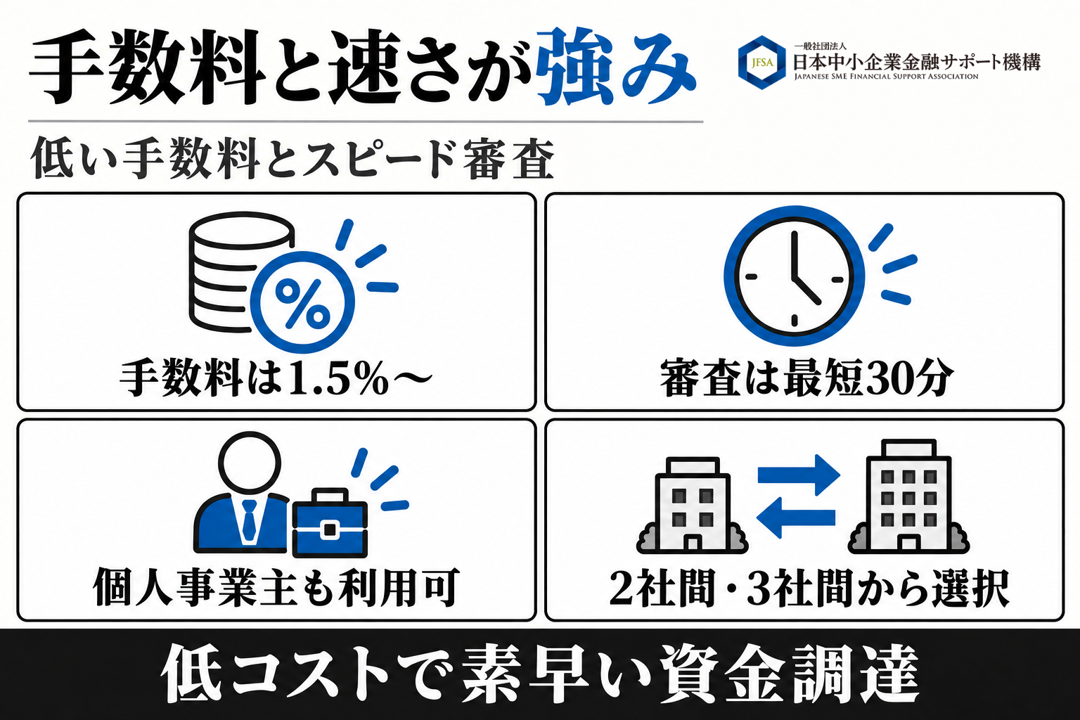 日本中小企業金融サポート機構を利用するメリットの図解