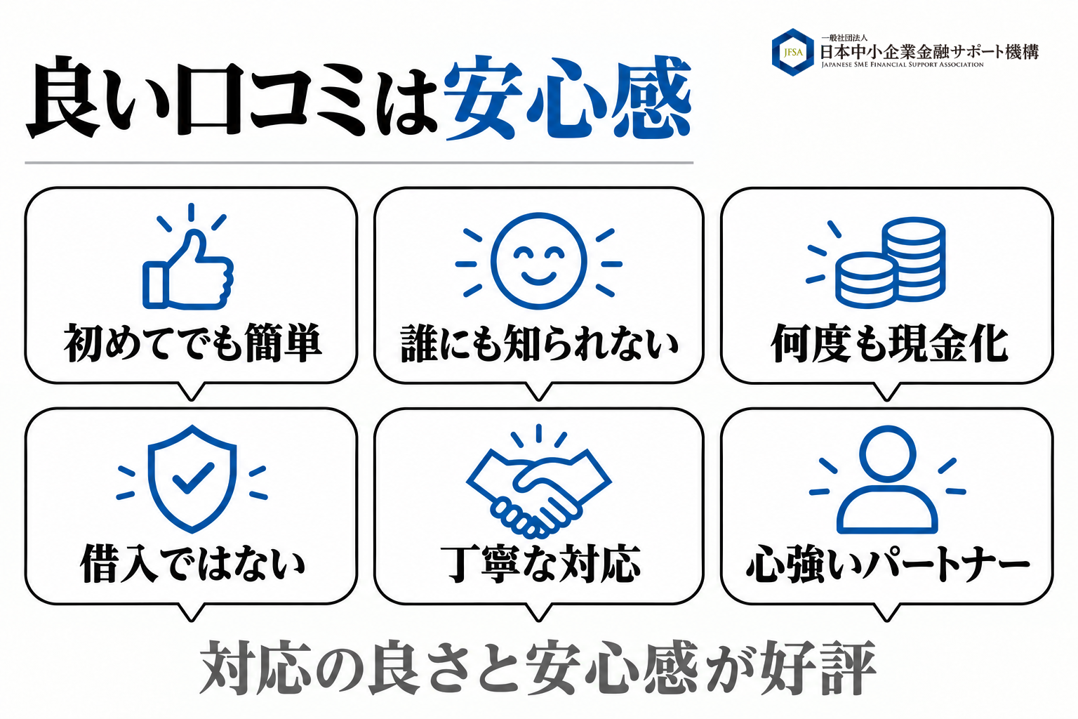 良い口コミは安心感。簡単・誰にも知られない・何度も現金化・借入ではない・丁寧な対応・心強いパートナー