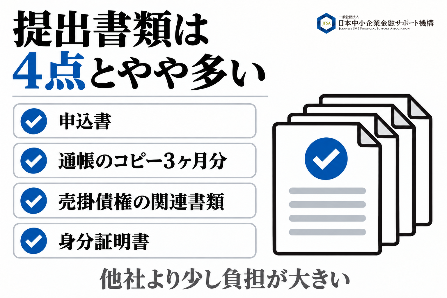 提出書類が4点と多めであることを示す図解
