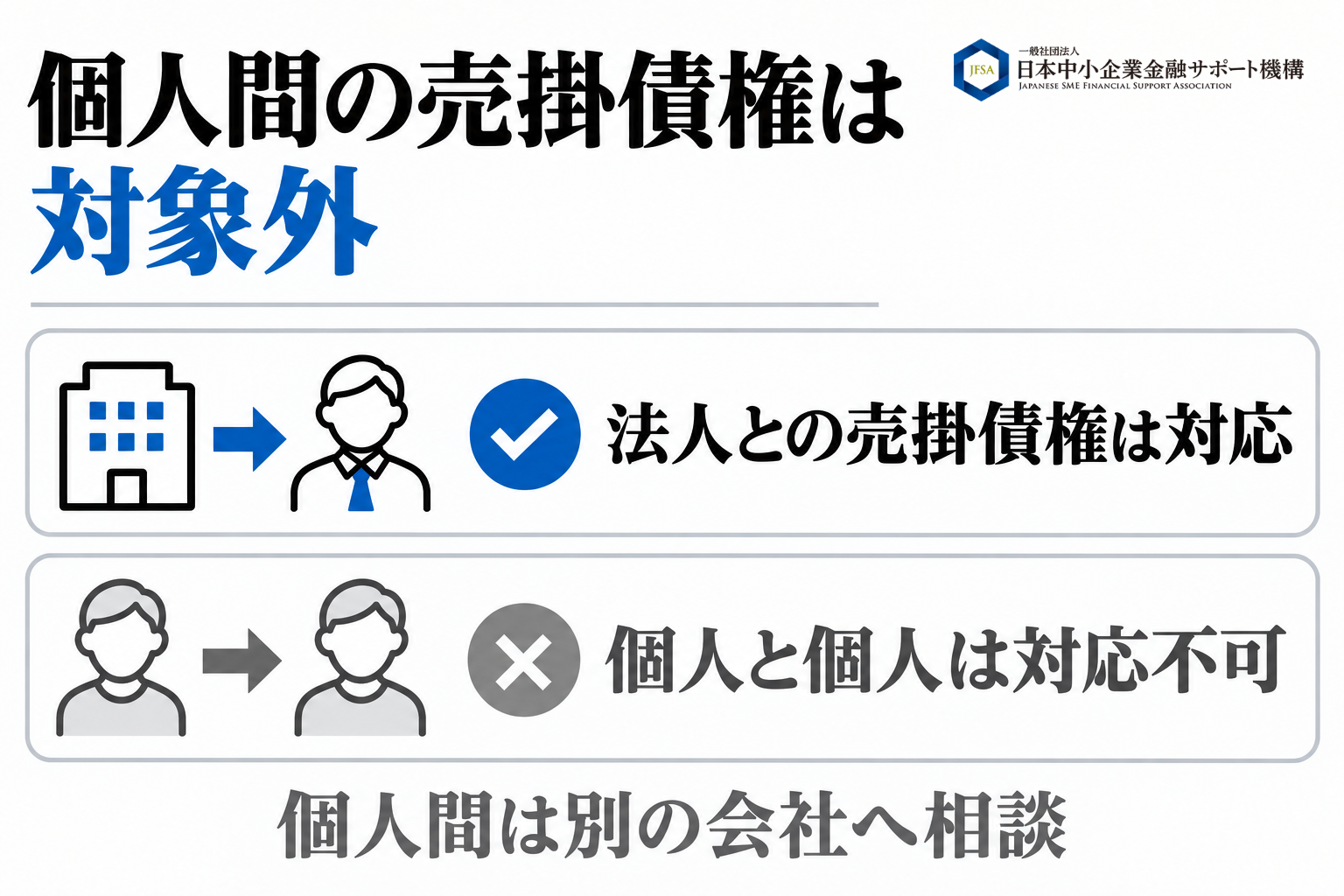 個人間の売掛債権は利用できないことを示す図解