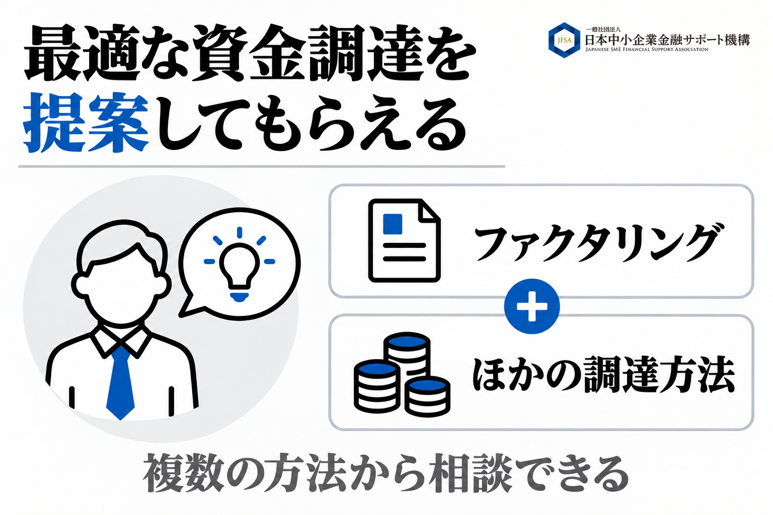 最適な資金調達を提案してもらえることを示す図解