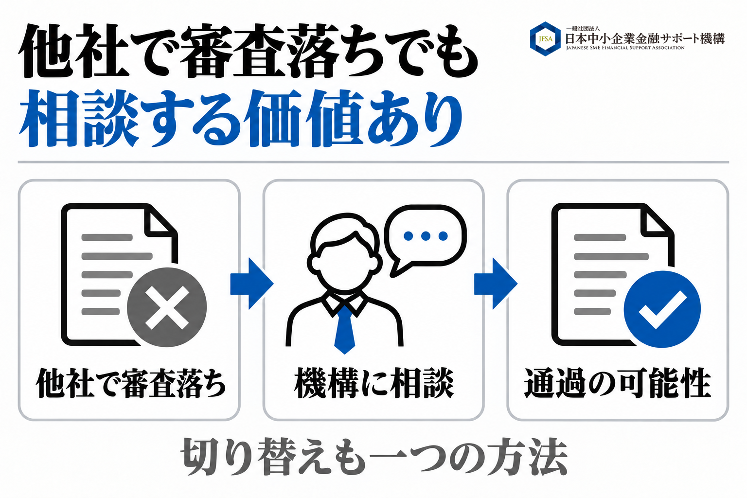 他社の審査に落ちた方も相談できることを示す図解