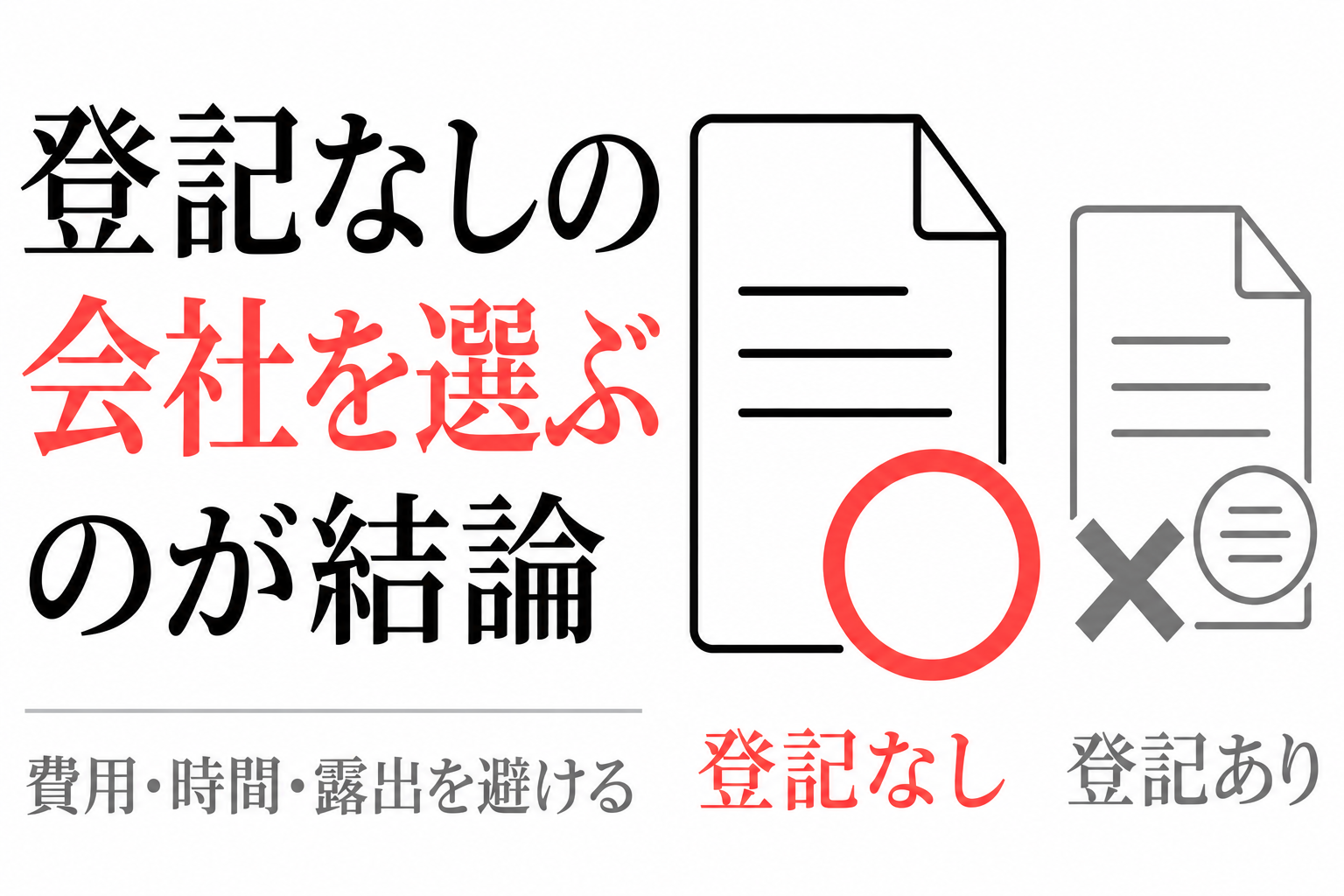 債権譲渡登記なしのファクタリング会社を選ぶのが結論という図解