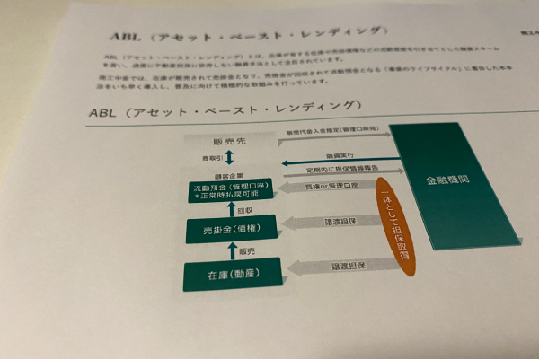 ABL（アセットベーストレンディング）の仕組み
