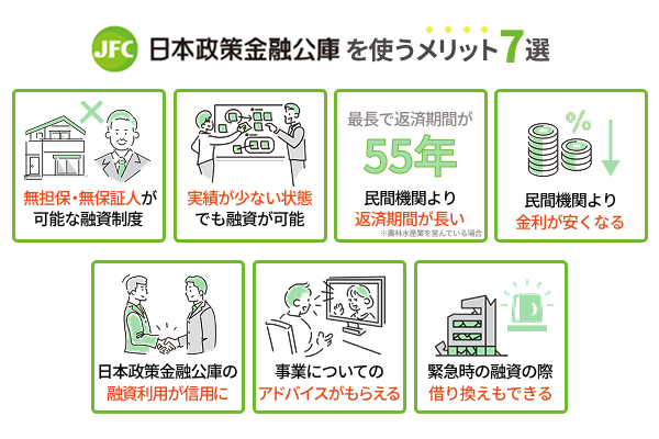 日本政策金融公庫を使うメリット7選