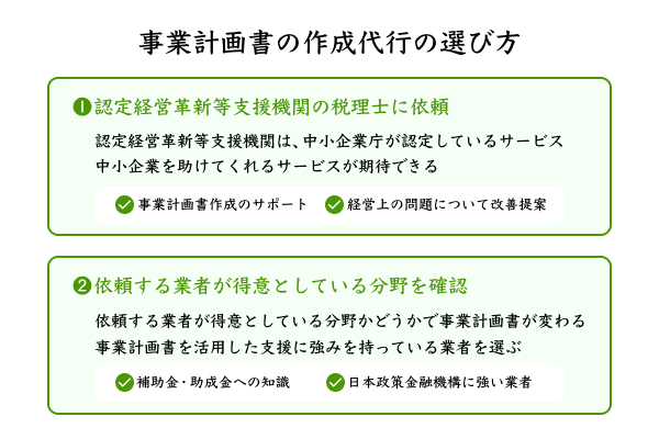 事業計画書の作成代行の選び方を解説したイラスト