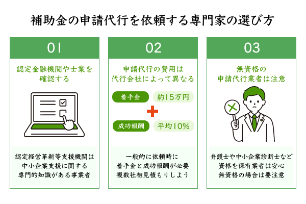 補助金の申請代行を依頼する専門家の選び方を解説したイラスト